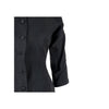 Secondhand Collection Privée Dress Coat - '90s