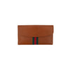 Secondhand Gucci Wallet