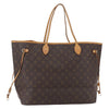 Louis Vuitton Neverfull Tote Monogram Canvas