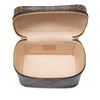 Louis Vuitton Monogram Nice Mini Vanity Case Secondhand