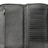 Prada Saffiano Zip Around Long Wallet Secondhand