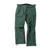 Secondhand Moncler Ski Pants - '20s