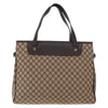 Celine Vintage Macadam Canvas